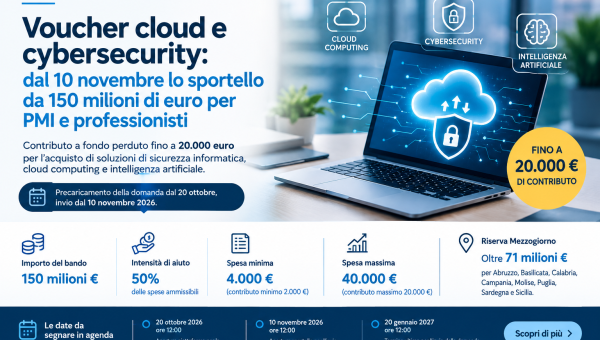 Voucher cloud e cybersecurity: dal 10 novembre lo sportello da 150 milioni di euro per PMI e professionisti